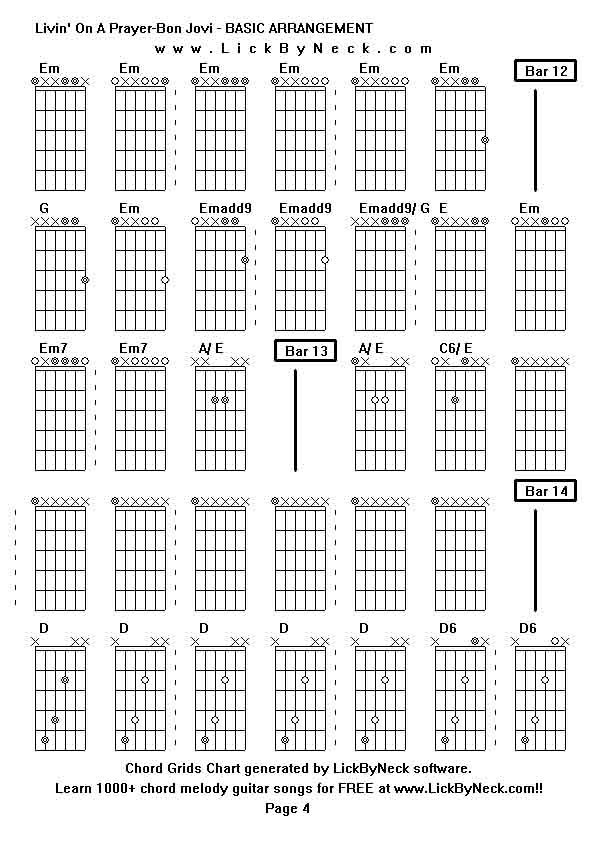 Chord Grids Chart of chord melody fingerstyle guitar song-Livin' On A Prayer-Bon Jovi - BASIC ARRANGEMENT,generated by LickByNeck software.